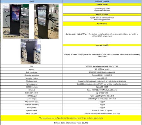 3 fazlı araba EVSE EV şarj cihazı LED Seviye 2 CCS araba şarj cihazı Elektrikli arabalar için
