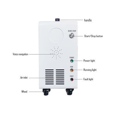 22KW EVSE EV Şarj cihazı GBT CCS Seviye 3 DC Hızlı Şarj cihazı Volkswagen ID4 ID6 TESLA için